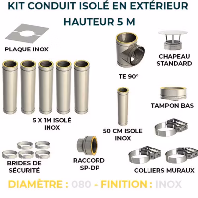 KIT CONDUIT ISOLE POUR INSTALLATION EXTÉRIEURE – HAUTEUR 5 MÈTRES – DIAMÈTRE 80