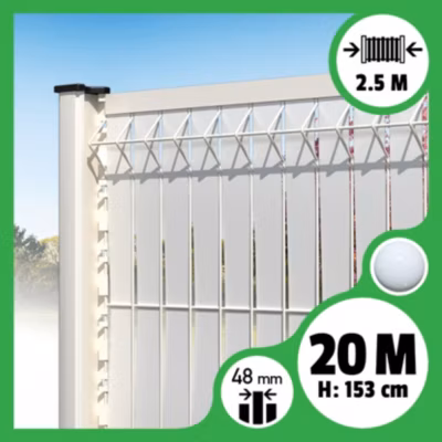 Kit 20m occultation lattes aluminium pour panneau rigide maille 55 – H 1m53 x 2m50 Blanc
